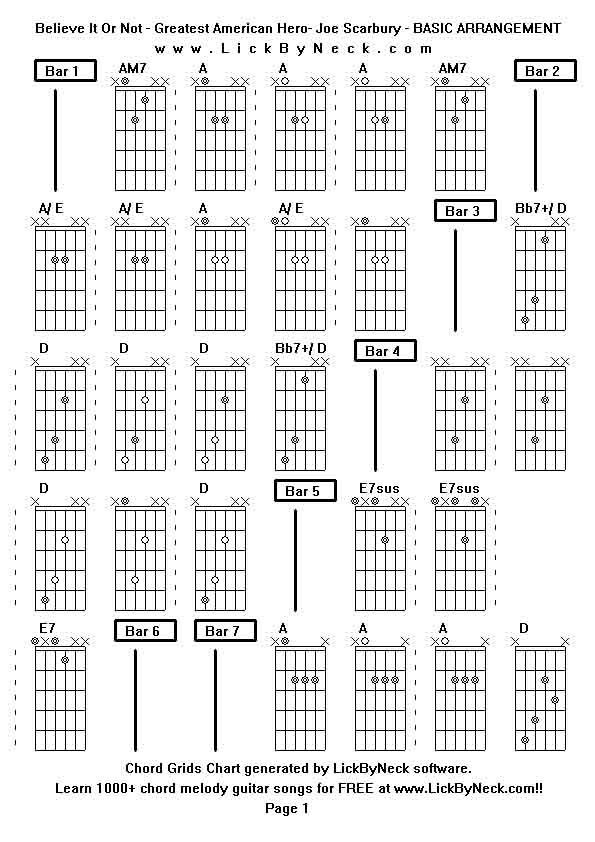 Chord Grids Chart of chord melody fingerstyle guitar song-Believe It Or Not - Greatest American Hero- Joe Scarbury - BASIC ARRANGEMENT,generated by LickByNeck software.